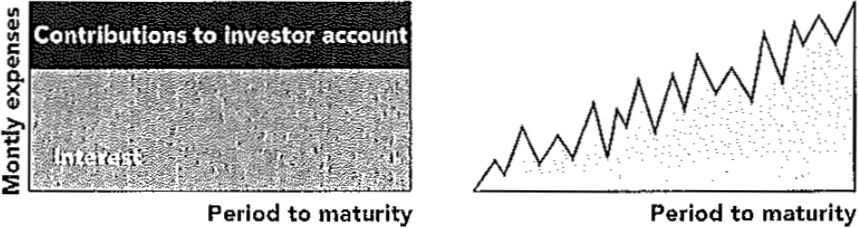 investment-based_mortgage.png