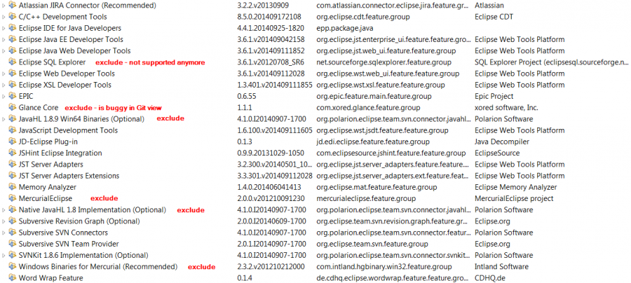 eclipse_plugins_4.5.2.png