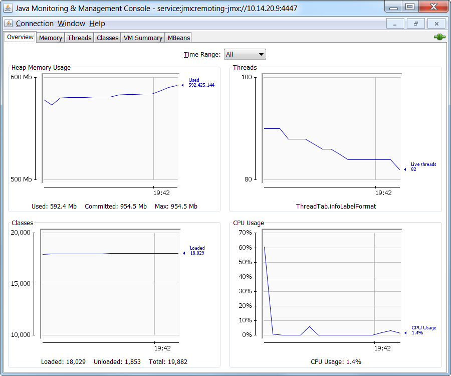 jboss_jconsole_local.png