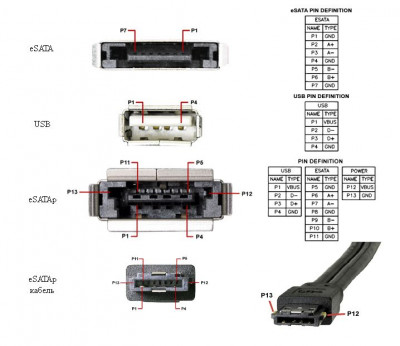 eSATApd pinout