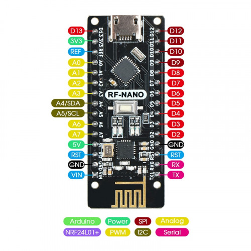 Arduino RF-Nano pinout